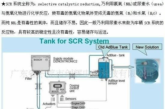 尿素传感器、燃油传感器、油位传感器、水位传感器