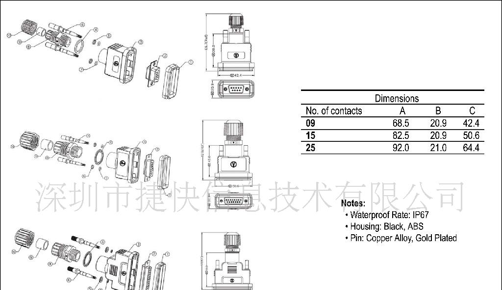 供应防水连接器