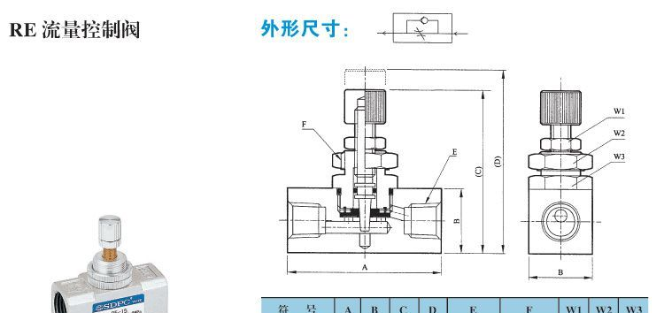 供应RE液压气动元件单向节流阀