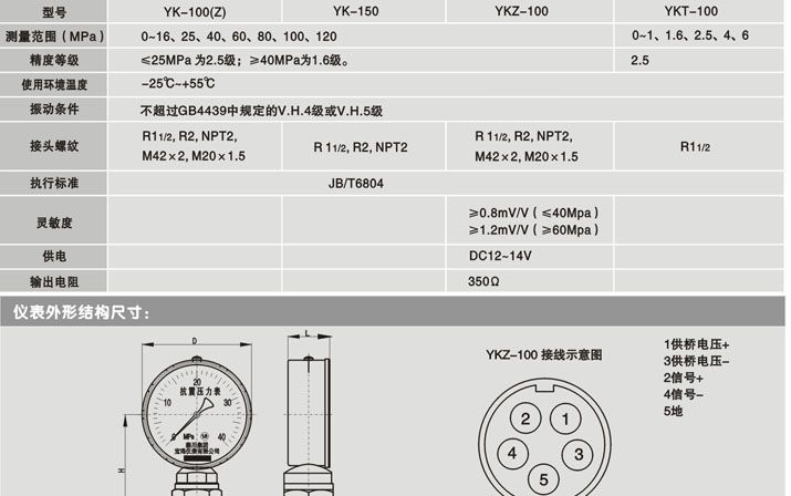 供应远传压力表、远传耐震压力表、远传泥浆压力表