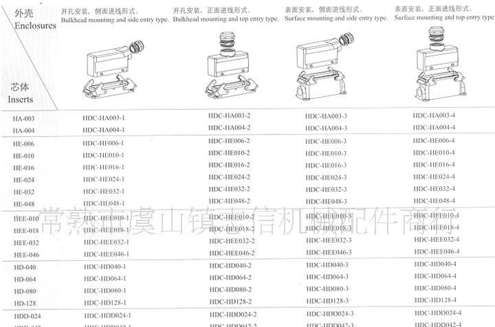 西霸士矩形重载连接器HDC/HE-016