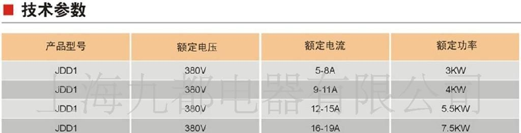 供应智能电机保护器,智能保护器,过载保护器
