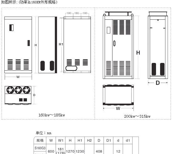 供应三晶变频器 西威变频器