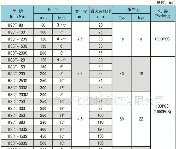 供应束线带，配线器材，电子塑胶，扎带，尼龙扎带