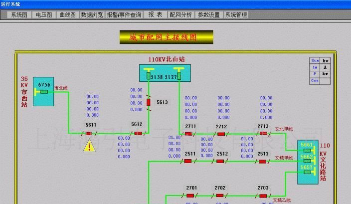 供应PD194Z-2S4数显多功能网络电力仪表