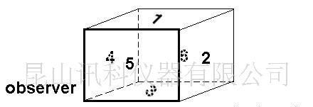 供应跌落试验机 跌落台 跌落机 包装跌落试验机