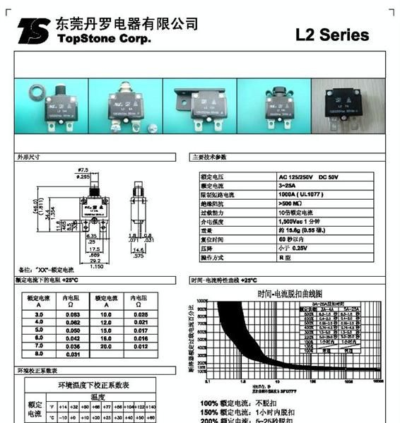供应美规排插用丹罗L2系列过电流保护器