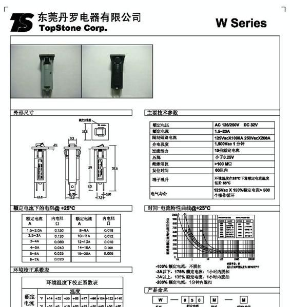 供应TS品牌，W系列过电流保护器