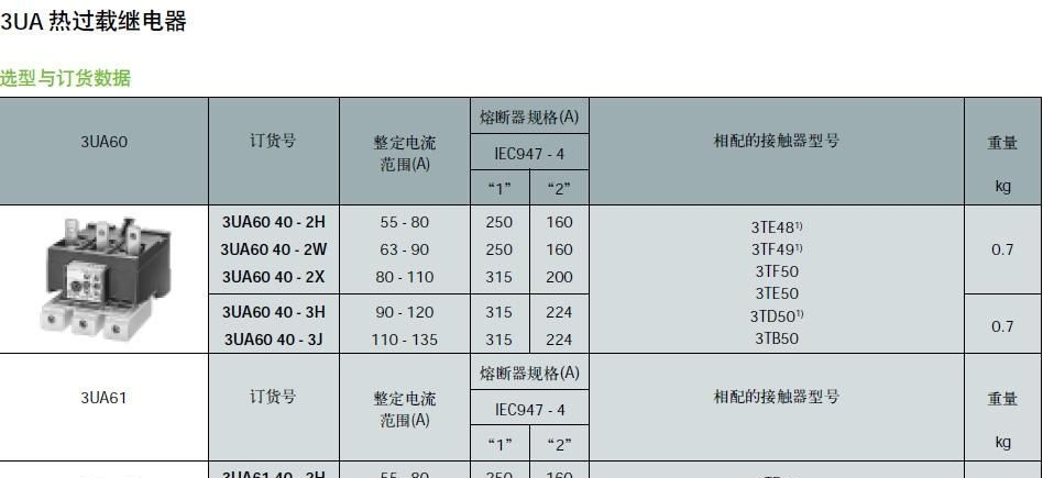 西门子热过载继电器3UA5240-2A(图)