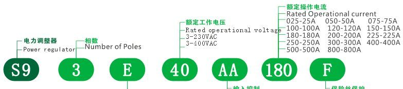 供应电力调整器/SCR电力调整器