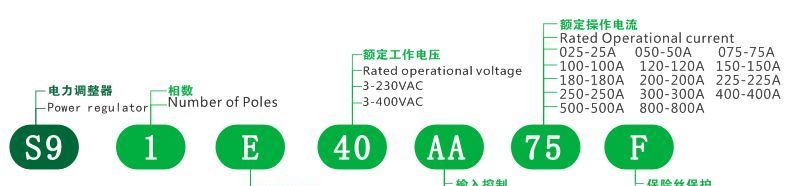 供应电力调整器 SCR电力调整器