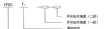 事故开关、两级跑偏开关，拉线开关，双向拉绳开关