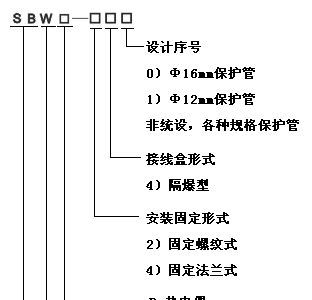 供应SBWZ(R)241防爆型温度变送器