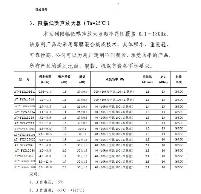 供应限幅低噪声放大器0.96-18GHz