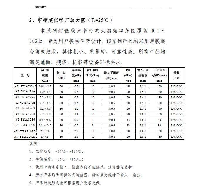 供应窄带超低噪声放大器0.96-27GHz