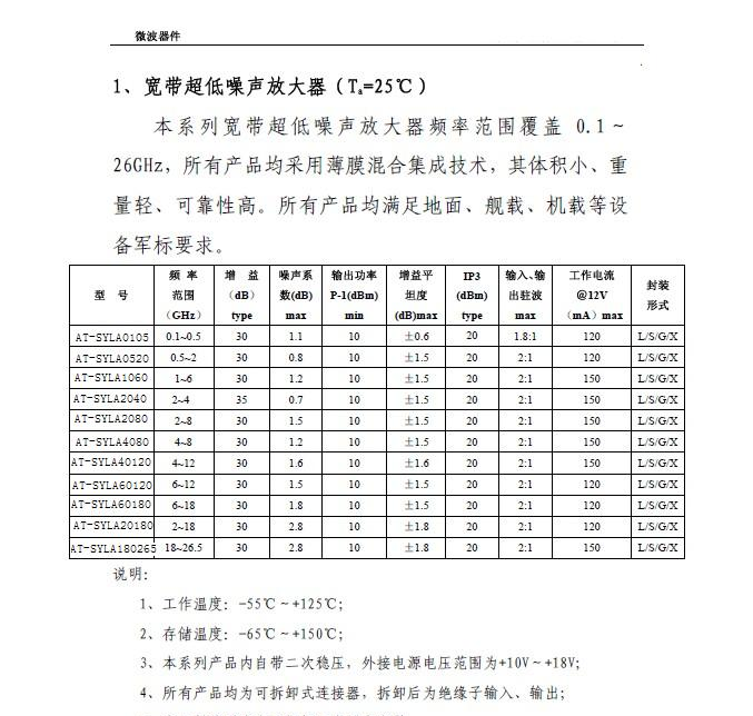 供应宽带低噪声放大器0.1-26.5GHz