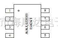 供应充电管理IC LN2051