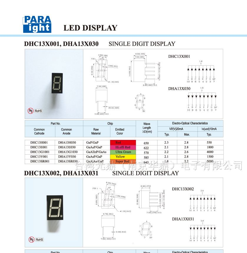 供应DISPLAY LED数码管