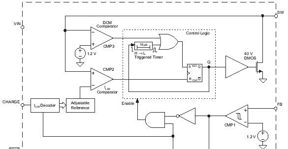 A8439  IGBT 驱动器 闪光灯电容充电IC