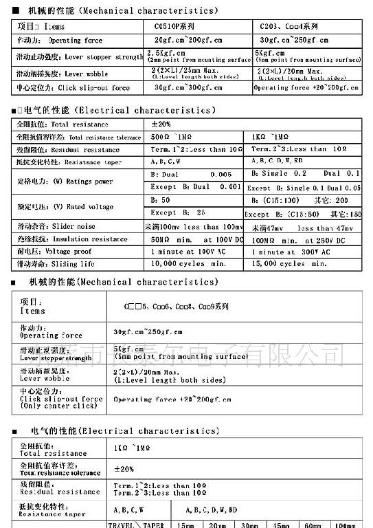 供应带外壳直滑式单联电位器
