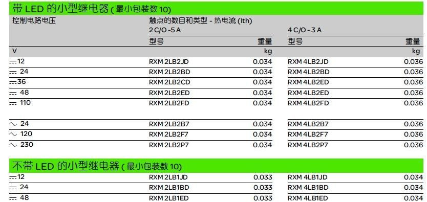 供应施耐德继电器RXM2LB1BD