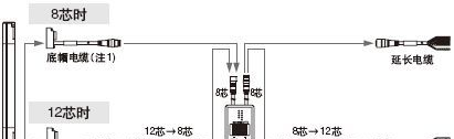 神视传感器SF4B-H12E