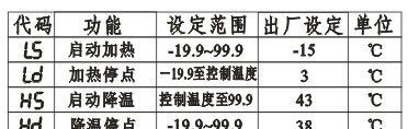 供应伊尼威利EW-988D高精度带报警电子温控器