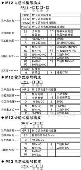 供应M12电容式接近开关CR12-5DN