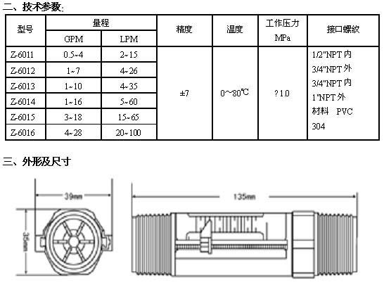 供应水平管道流量计