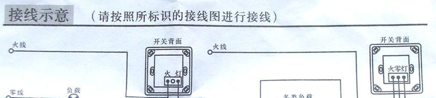 供应86型人体红外线感应开关