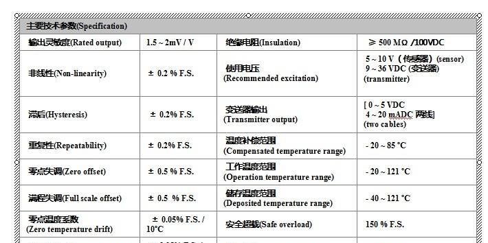 供应电阻应变式压力传感器 机油压力传感器
