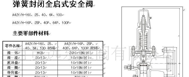 供应A42、44、48Y/H型弹簧全启式安全阀