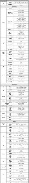 任意波信号发生器 信号产生器