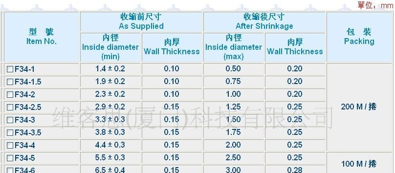 供应热收缩套管