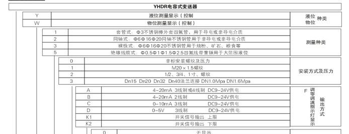 电容式变送器