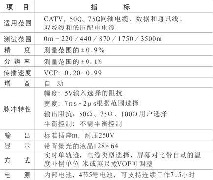 手持电缆故障定位仪