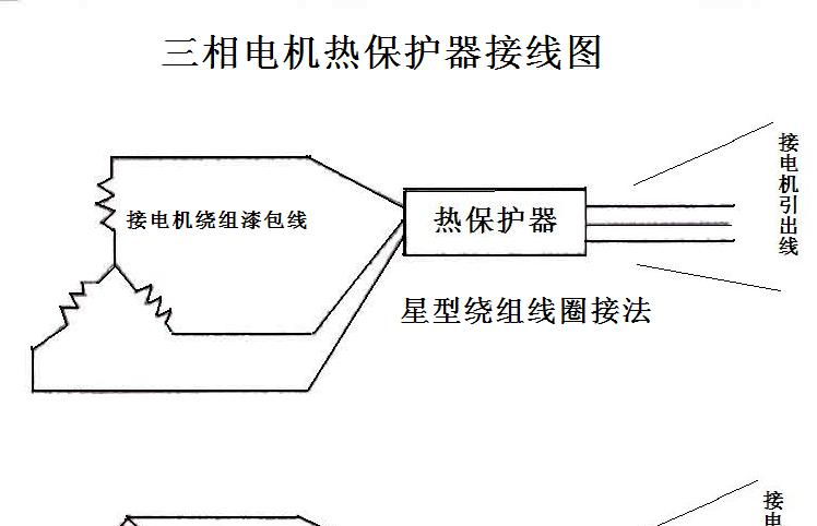 供应三相电机热保护器温度开关