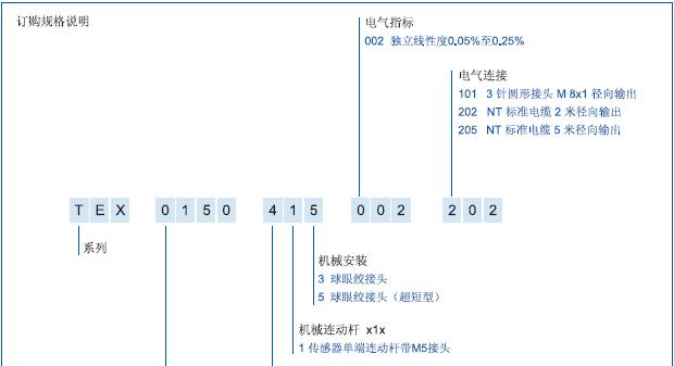 供应novo TEX系列 带球眼型 直线位移传感器