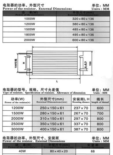 制动电阻器/线绕电阻器/铝合金电阻器