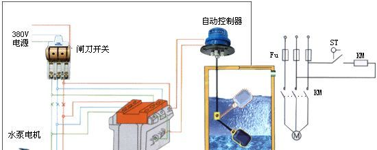 液位控制器KEY