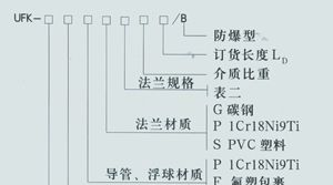 UFK型磁浮球多点液位控制器