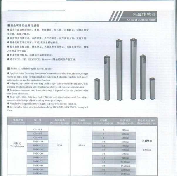 供应安全LM光幕传感器