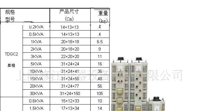 供应TDGC2J-2KVA单相调压器 接触调压器