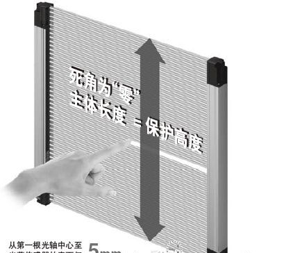 供应光幕传感器