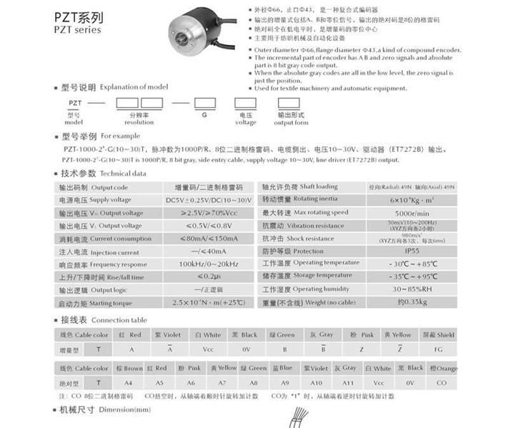 三峰PZT系列式编码器
