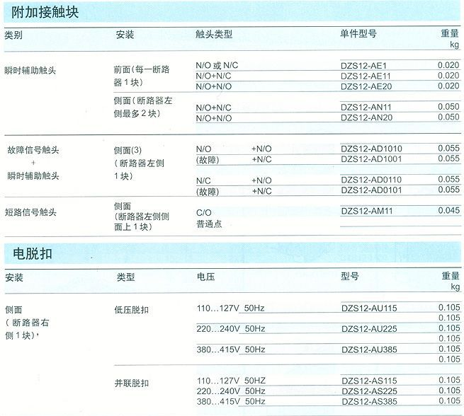施耐德起动器,马达保护器