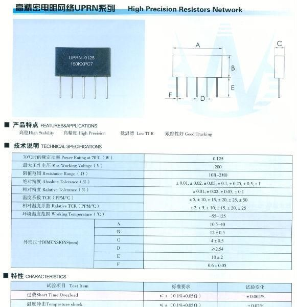 供应UPRN高精密电阻网络