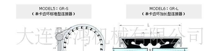加工普通型齿环式管道连接器