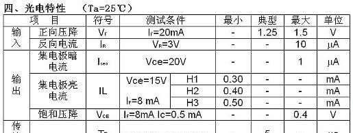 ST178 反射式光电开关 电传感器