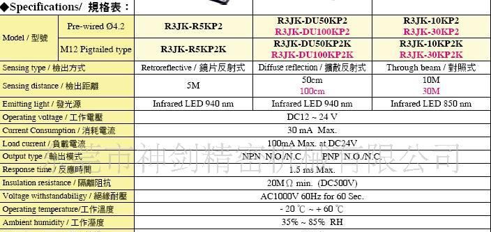 长距离镜片反射式光电开关